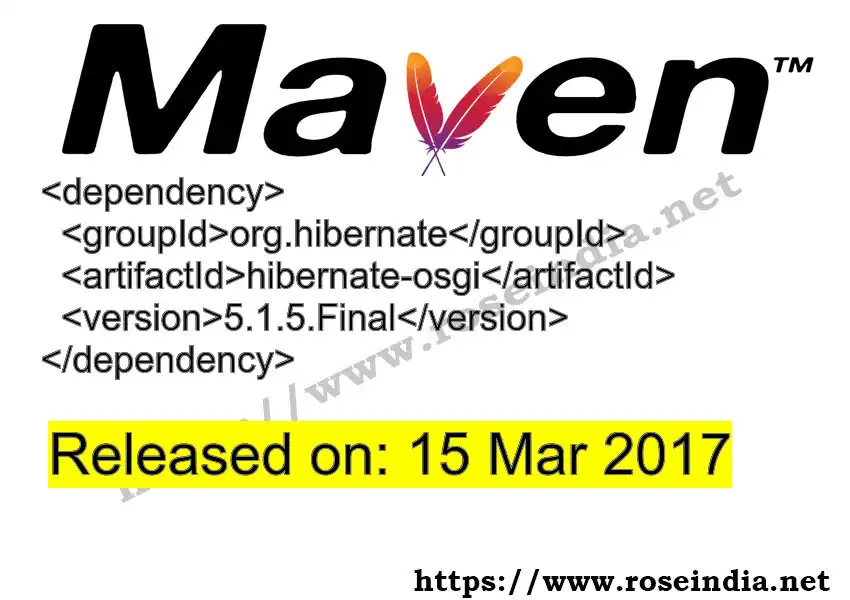 Maven dependency for  GROUP_ID - ARTIFACT_ID version VERSION_ID is released. Learn to use  ARTIFACT_ID version VERSION_ID in Maven based Java projects