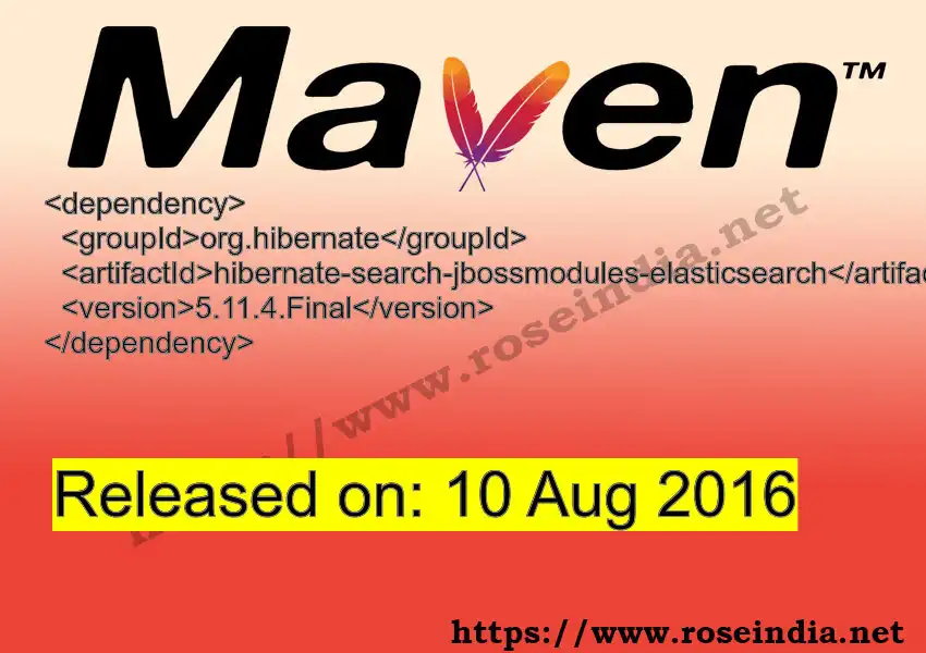 GROUP_ID - ARTIFACT_ID version VERSION_ID Maven dependency. How to use ARTIFACT_ID version VERSION_ID in pom.xml?