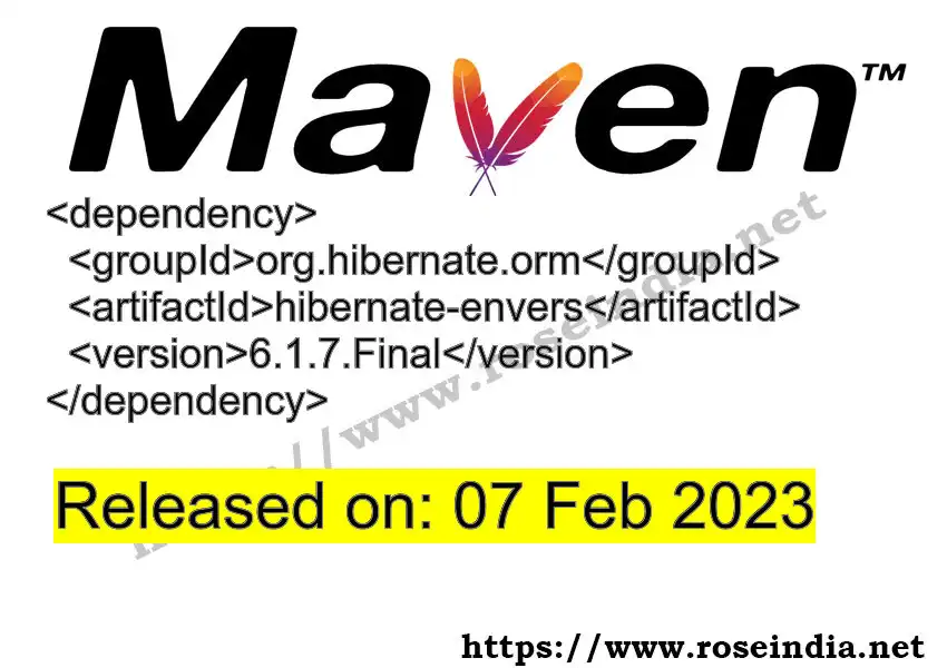 Maven dependency for  GROUP_ID - ARTIFACT_ID version VERSION_ID is released. Learn to use  ARTIFACT_ID version VERSION_ID in Maven based Java projects