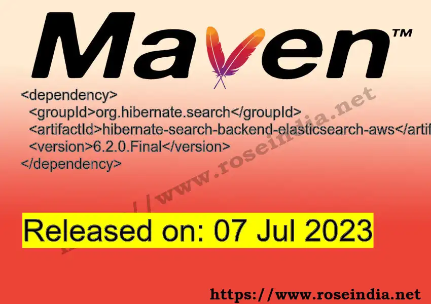 GROUP_ID - ARTIFACT_ID version VERSION_ID Maven dependency. How to use ARTIFACT_ID version VERSION_ID in pom.xml?