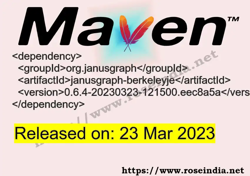 GROUP_ID - ARTIFACT_ID version VERSION_ID Maven dependency. How to use ARTIFACT_ID version VERSION_ID in pom.xml?