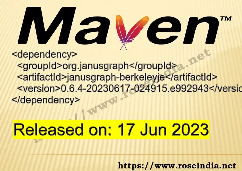 Maven dependency for  GROUP_ID - ARTIFACT_ID version VERSION_ID is released. Learn to use  ARTIFACT_ID version VERSION_ID in Maven based Java projects