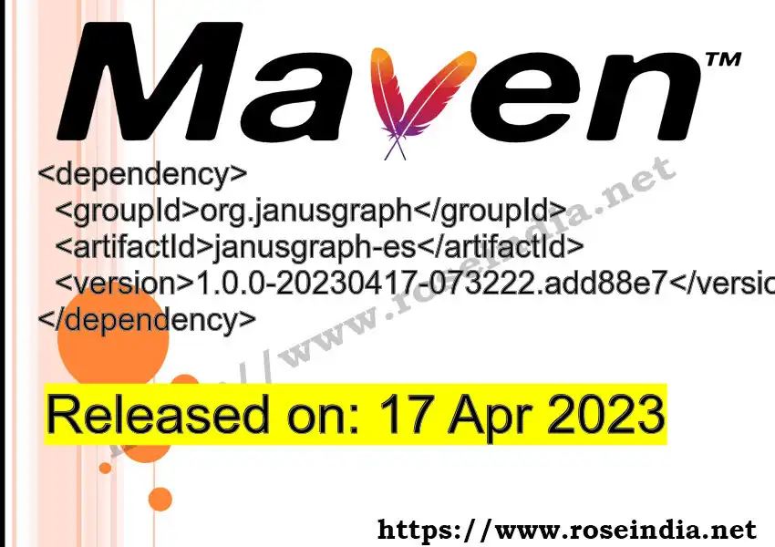 GROUP_ID - ARTIFACT_ID version VERSION_ID Maven dependency. How to use ARTIFACT_ID version VERSION_ID in pom.xml?