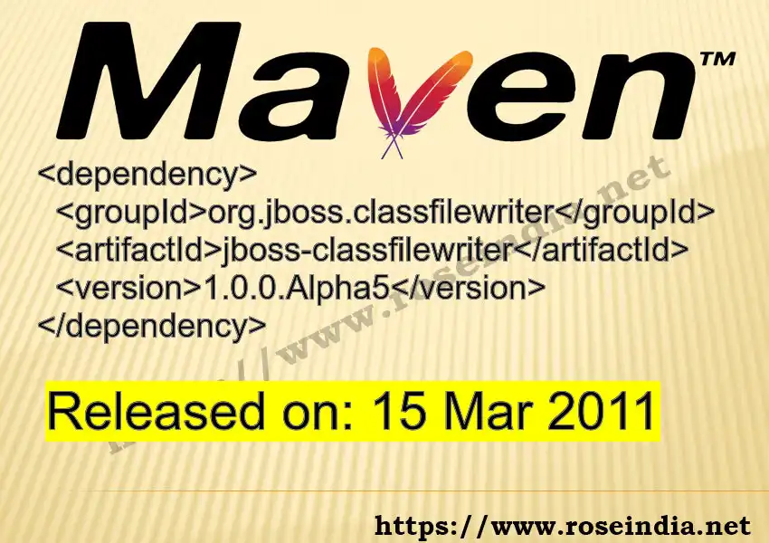 Maven dependency for  GROUP_ID - ARTIFACT_ID version VERSION_ID is released. Learn to use  ARTIFACT_ID version VERSION_ID in Maven based Java projects