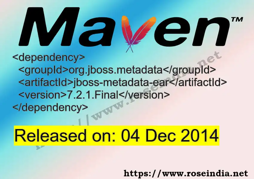 Maven dependency for  GROUP_ID - ARTIFACT_ID version VERSION_ID is released. Learn to use  ARTIFACT_ID version VERSION_ID in Maven based Java projects