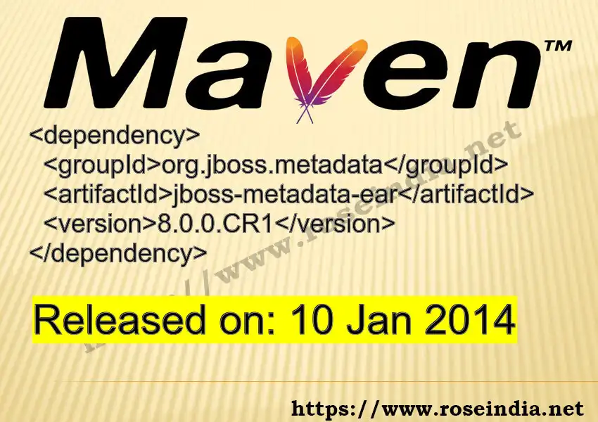 Maven dependency for  GROUP_ID - ARTIFACT_ID version VERSION_ID is released. Learn to use  ARTIFACT_ID version VERSION_ID in Maven based Java projects