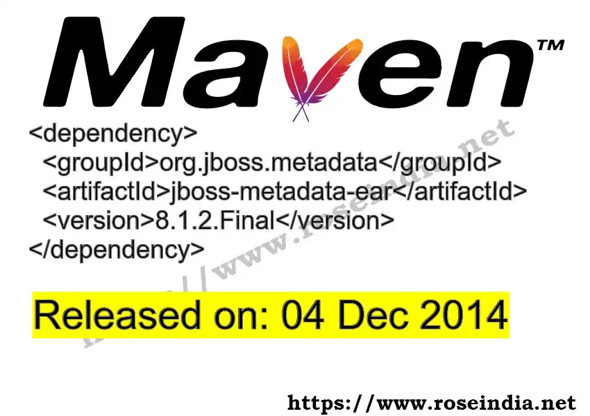 Maven dependency for  GROUP_ID - ARTIFACT_ID version VERSION_ID is released. Learn to use  ARTIFACT_ID version VERSION_ID in Maven based Java projects