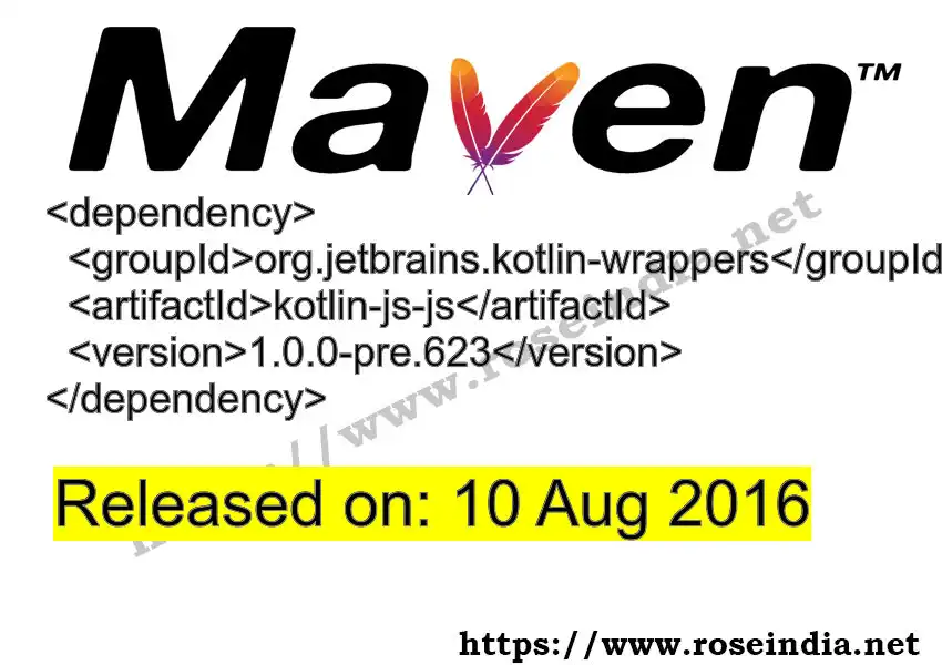 Maven dependency for  GROUP_ID - ARTIFACT_ID version VERSION_ID is released. Learn to use  ARTIFACT_ID version VERSION_ID in Maven based Java projects