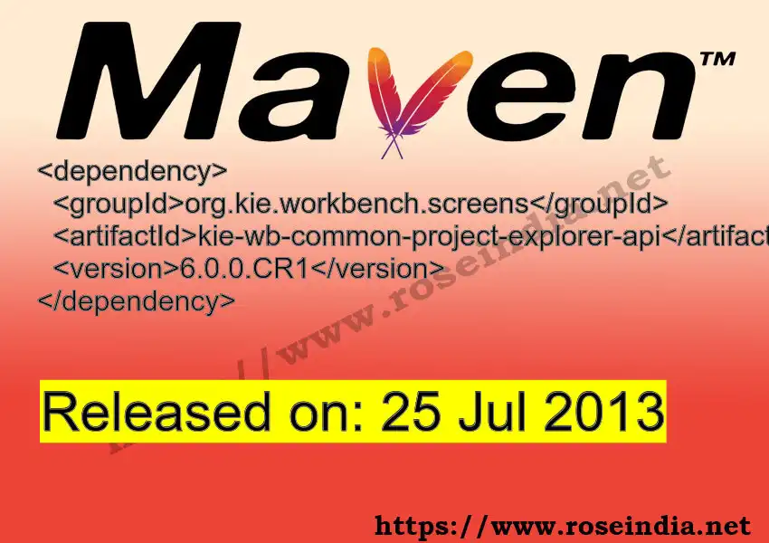 GROUP_ID - ARTIFACT_ID version VERSION_ID Maven dependency. How to use ARTIFACT_ID version VERSION_ID in pom.xml?