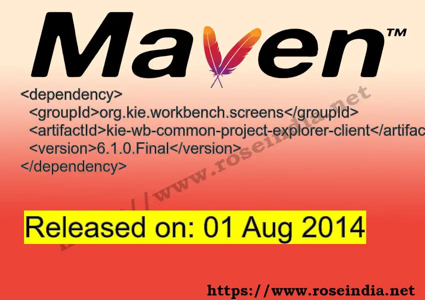 GROUP_ID - ARTIFACT_ID version VERSION_ID Maven dependency. How to use ARTIFACT_ID version VERSION_ID in pom.xml?