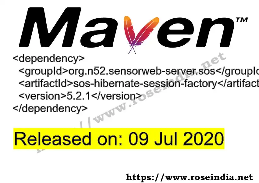 Maven dependency for  GROUP_ID - ARTIFACT_ID version VERSION_ID is released. Learn to use  ARTIFACT_ID version VERSION_ID in Maven based Java projects