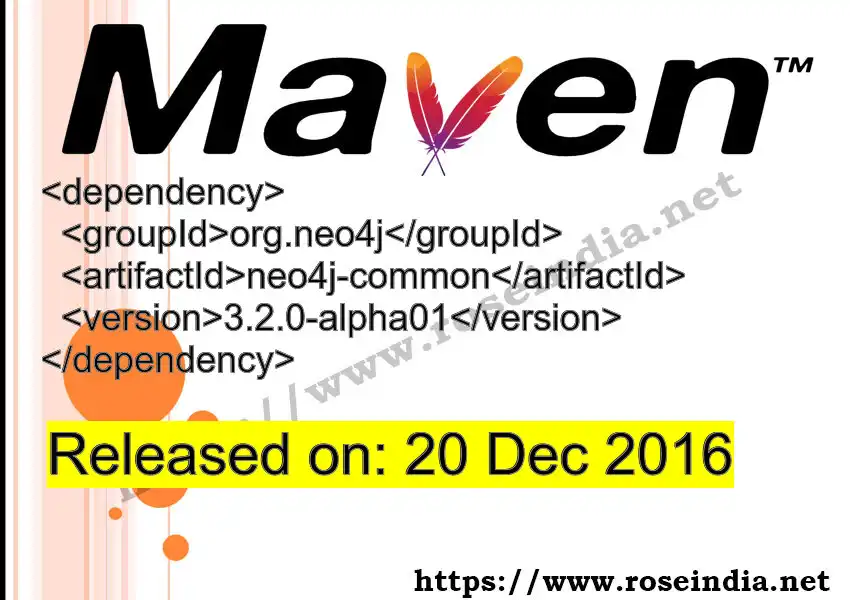 Maven dependency for  GROUP_ID - ARTIFACT_ID version VERSION_ID is released. Learn to use  ARTIFACT_ID version VERSION_ID in Maven based Java projects