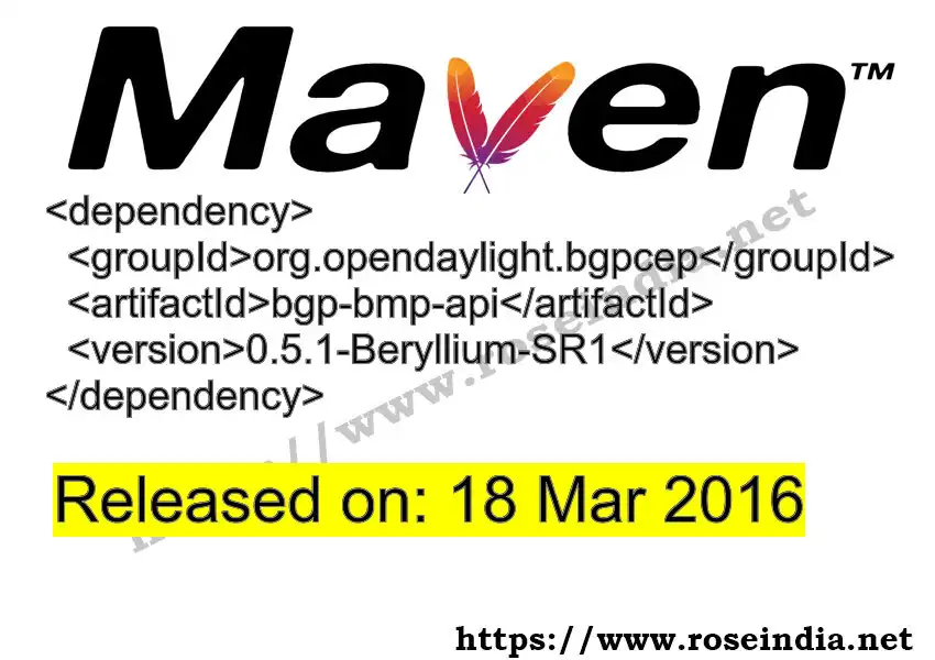 GROUP_ID - ARTIFACT_ID version VERSION_ID Maven dependency. How to use ARTIFACT_ID version VERSION_ID in pom.xml?