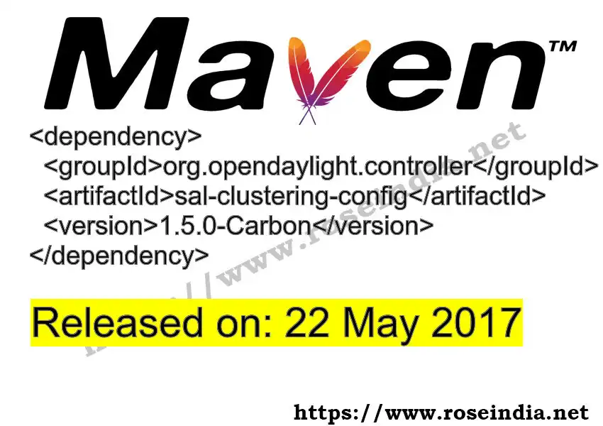 Maven dependency for  GROUP_ID - ARTIFACT_ID version VERSION_ID is released. Learn to use  ARTIFACT_ID version VERSION_ID in Maven based Java projects