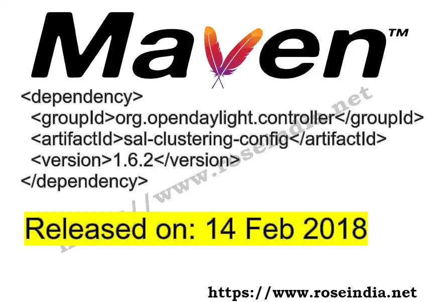 Maven dependency for  GROUP_ID - ARTIFACT_ID version VERSION_ID is released. Learn to use  ARTIFACT_ID version VERSION_ID in Maven based Java projects