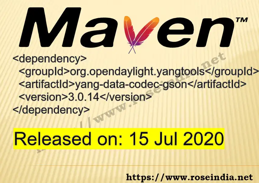 Maven dependency for  GROUP_ID - ARTIFACT_ID version VERSION_ID is released. Learn to use  ARTIFACT_ID version VERSION_ID in Maven based Java projects