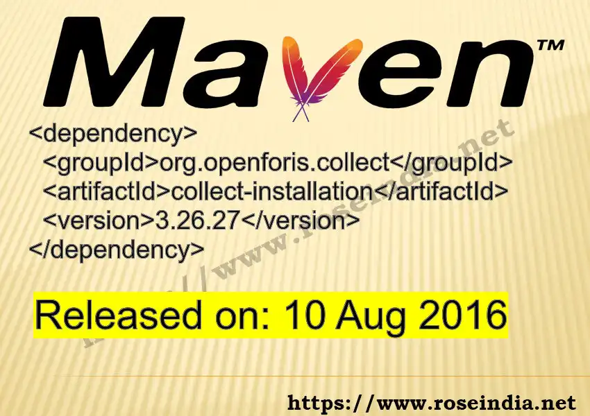 Maven dependency for  GROUP_ID - ARTIFACT_ID version VERSION_ID is released. Learn to use  ARTIFACT_ID version VERSION_ID in Maven based Java projects