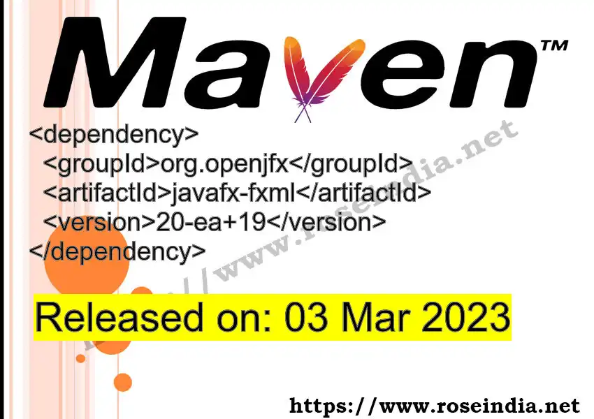 Maven dependency for  GROUP_ID - ARTIFACT_ID version VERSION_ID is released. Learn to use  ARTIFACT_ID version VERSION_ID in Maven based Java projects