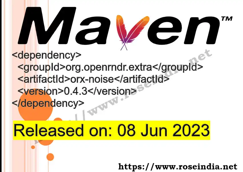 Maven dependency for  GROUP_ID - ARTIFACT_ID version VERSION_ID is released. Learn to use  ARTIFACT_ID version VERSION_ID in Maven based Java projects