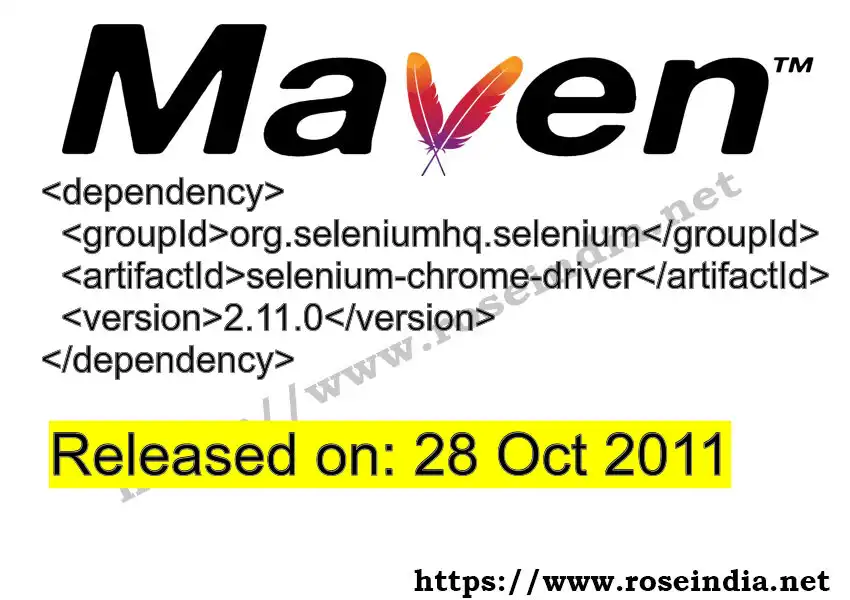 Maven dependency for  GROUP_ID - ARTIFACT_ID version VERSION_ID is released. Learn to use  ARTIFACT_ID version VERSION_ID in Maven based Java projects