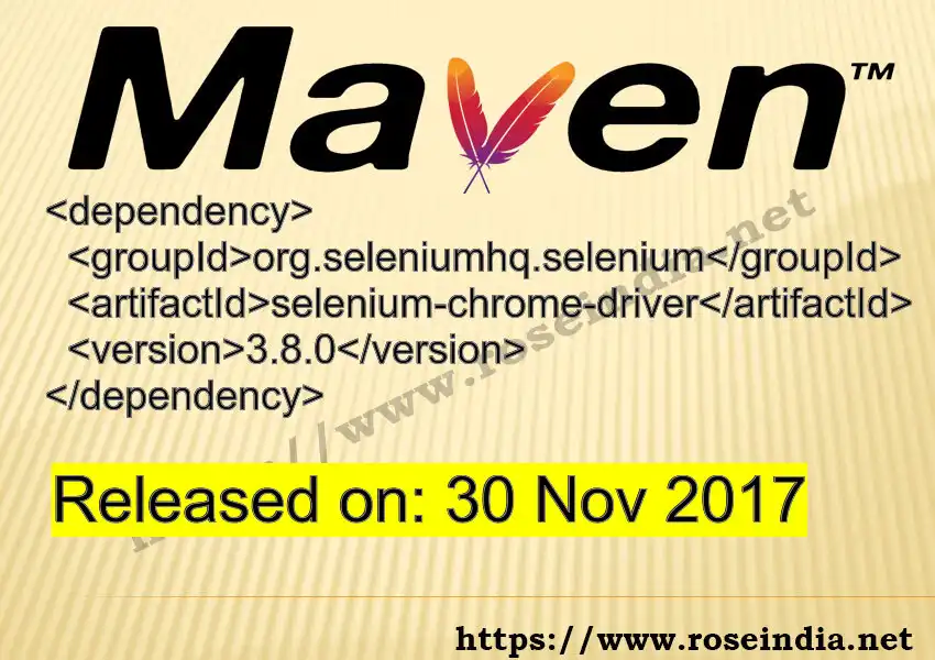 Maven dependency for  GROUP_ID - ARTIFACT_ID version VERSION_ID is released. Learn to use  ARTIFACT_ID version VERSION_ID in Maven based Java projects