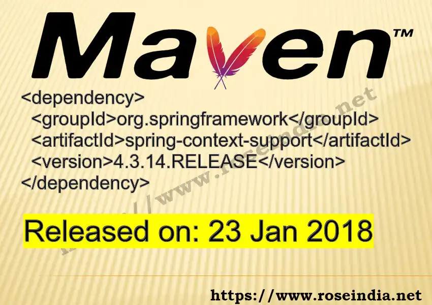 Maven dependency for  GROUP_ID - ARTIFACT_ID version VERSION_ID is released. Learn to use  ARTIFACT_ID version VERSION_ID in Maven based Java projects