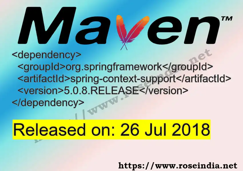 Maven dependency for  GROUP_ID - ARTIFACT_ID version VERSION_ID is released. Learn to use  ARTIFACT_ID version VERSION_ID in Maven based Java projects