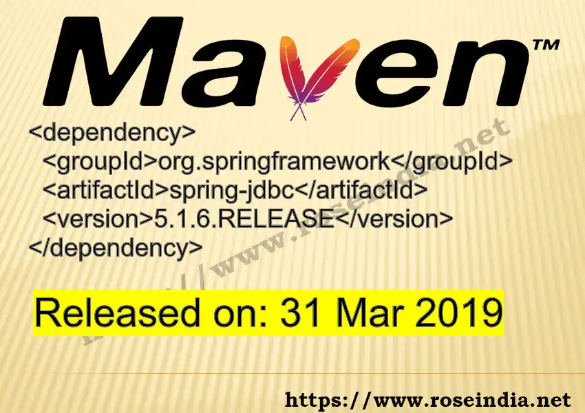 Maven dependency for  GROUP_ID - ARTIFACT_ID version VERSION_ID is released. Learn to use  ARTIFACT_ID version VERSION_ID in Maven based Java projects