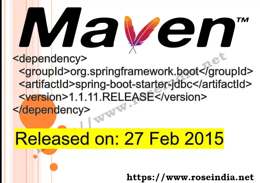 GROUP_ID - ARTIFACT_ID version VERSION_ID Maven dependency. How to use ARTIFACT_ID version VERSION_ID in pom.xml?