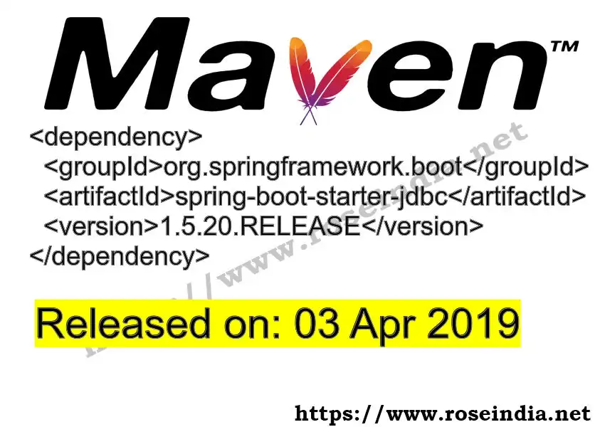 Maven dependency for  GROUP_ID - ARTIFACT_ID version VERSION_ID is released. Learn to use  ARTIFACT_ID version VERSION_ID in Maven based Java projects