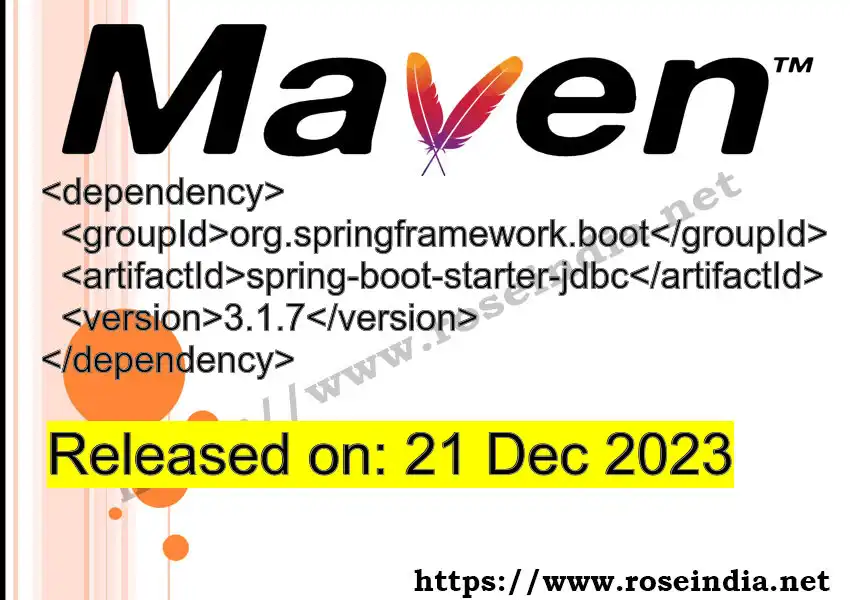 Maven dependency for  GROUP_ID - ARTIFACT_ID version VERSION_ID is released. Learn to use  ARTIFACT_ID version VERSION_ID in Maven based Java projects