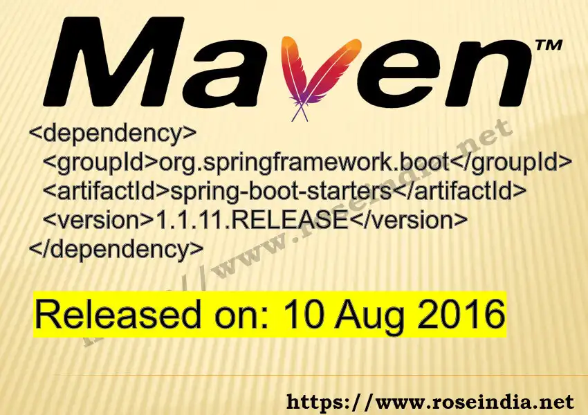 Maven dependency for  GROUP_ID - ARTIFACT_ID version VERSION_ID is released. Learn to use  ARTIFACT_ID version VERSION_ID in Maven based Java projects