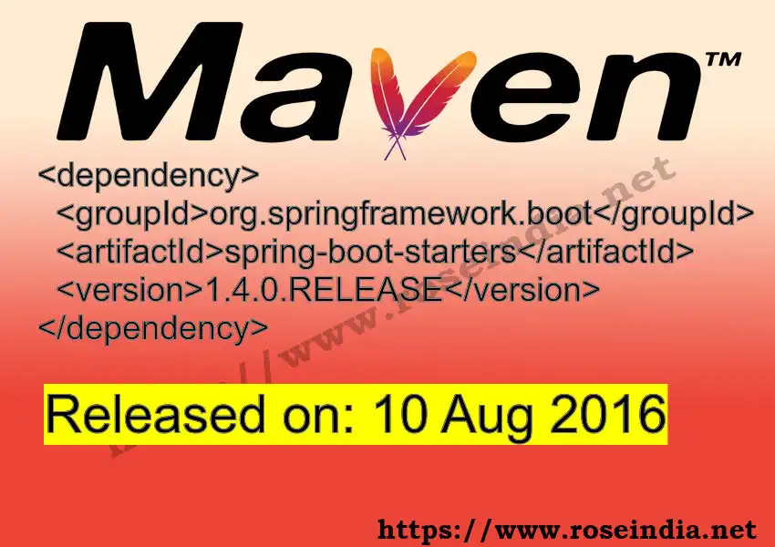 GROUP_ID - ARTIFACT_ID version VERSION_ID Maven dependency. How to use ARTIFACT_ID version VERSION_ID in pom.xml?