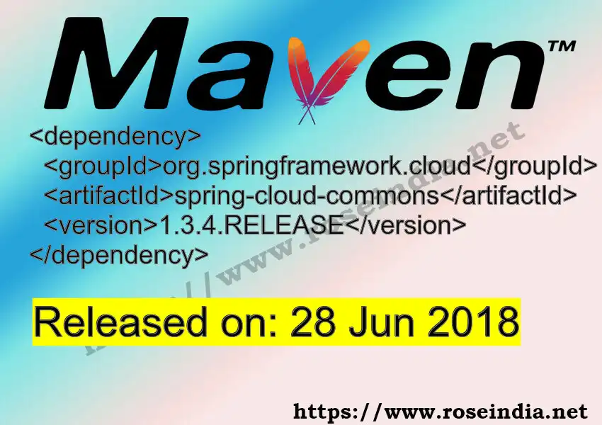 Maven dependency for  GROUP_ID - ARTIFACT_ID version VERSION_ID is released. Learn to use  ARTIFACT_ID version VERSION_ID in Maven based Java projects