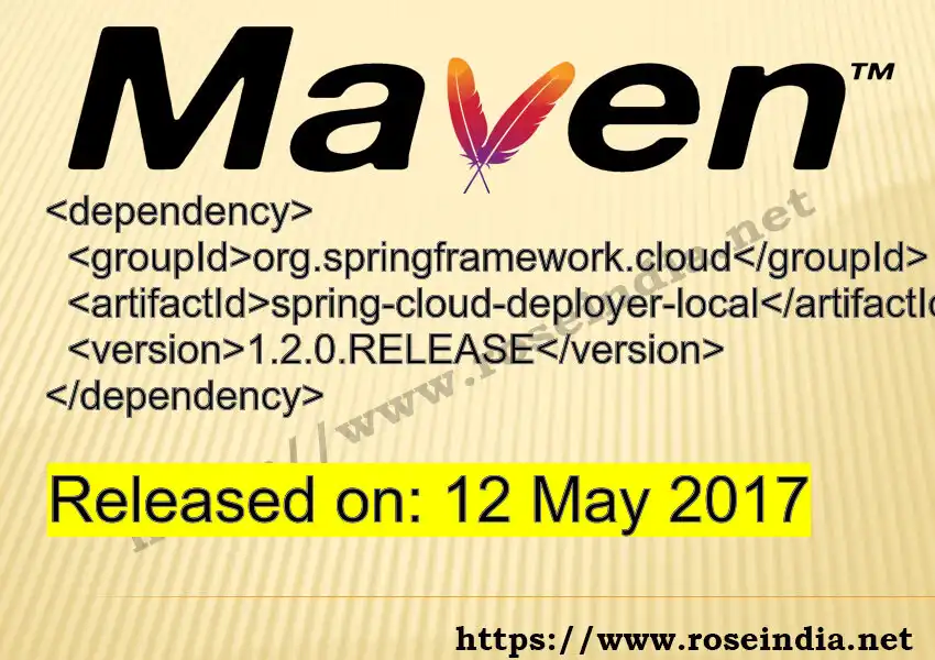 GROUP_ID - ARTIFACT_ID version VERSION_ID Maven dependency. How to use ARTIFACT_ID version VERSION_ID in pom.xml?