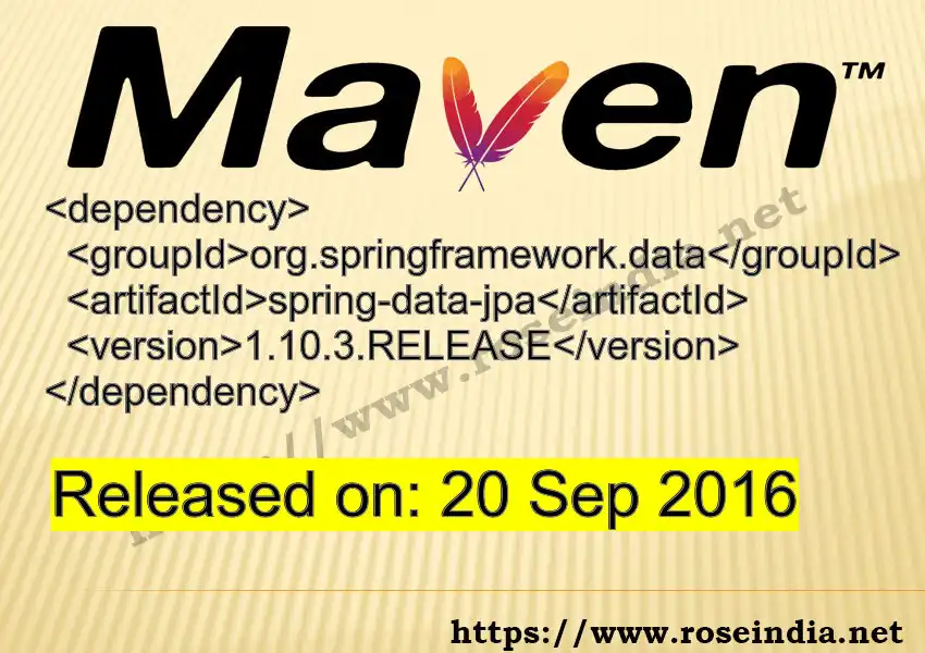 Maven dependency for  GROUP_ID - ARTIFACT_ID version VERSION_ID is released. Learn to use  ARTIFACT_ID version VERSION_ID in Maven based Java projects