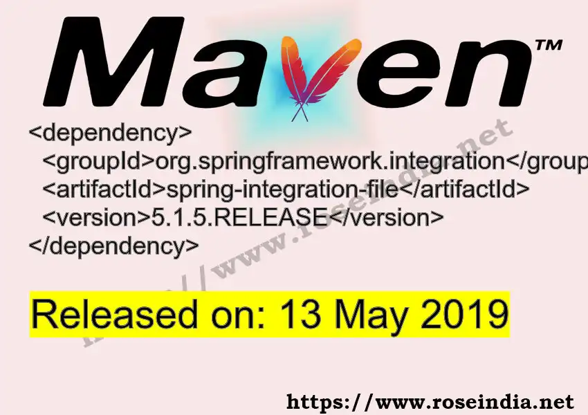 GROUP_ID - ARTIFACT_ID version VERSION_ID Maven dependency. How to use ARTIFACT_ID version VERSION_ID in pom.xml?