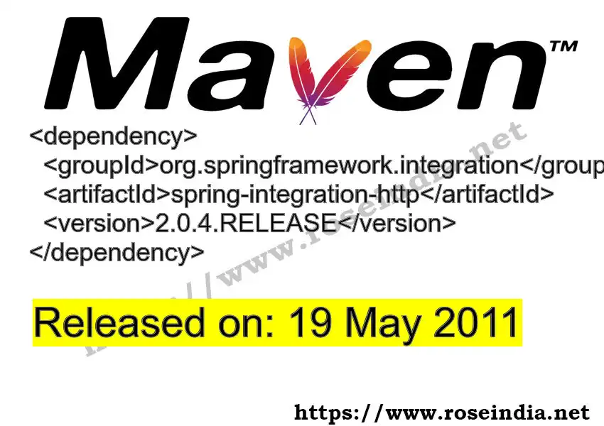 GROUP_ID - ARTIFACT_ID version VERSION_ID Maven dependency. How to use ARTIFACT_ID version VERSION_ID in pom.xml?