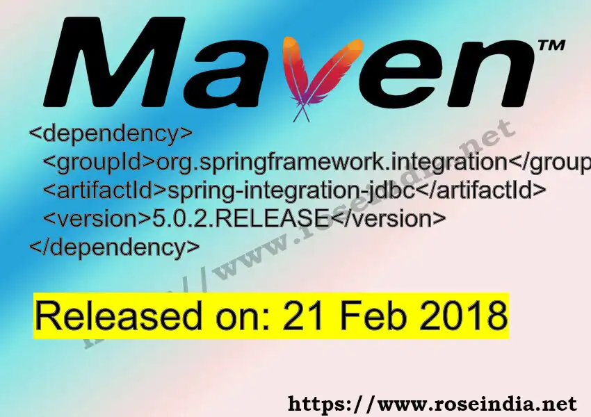 Maven dependency for  GROUP_ID - ARTIFACT_ID version VERSION_ID is released. Learn to use  ARTIFACT_ID version VERSION_ID in Maven based Java projects