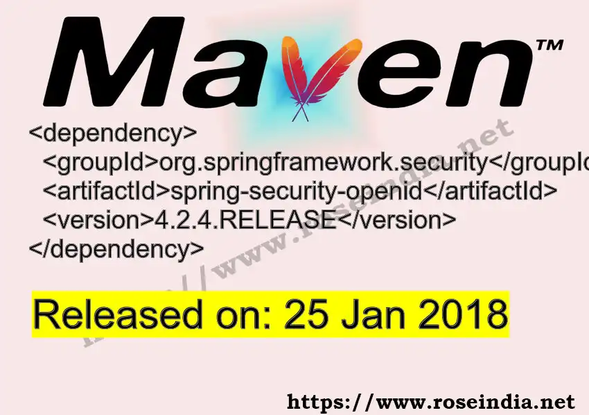 Maven dependency for  GROUP_ID - ARTIFACT_ID version VERSION_ID is released. Learn to use  ARTIFACT_ID version VERSION_ID in Maven based Java projects