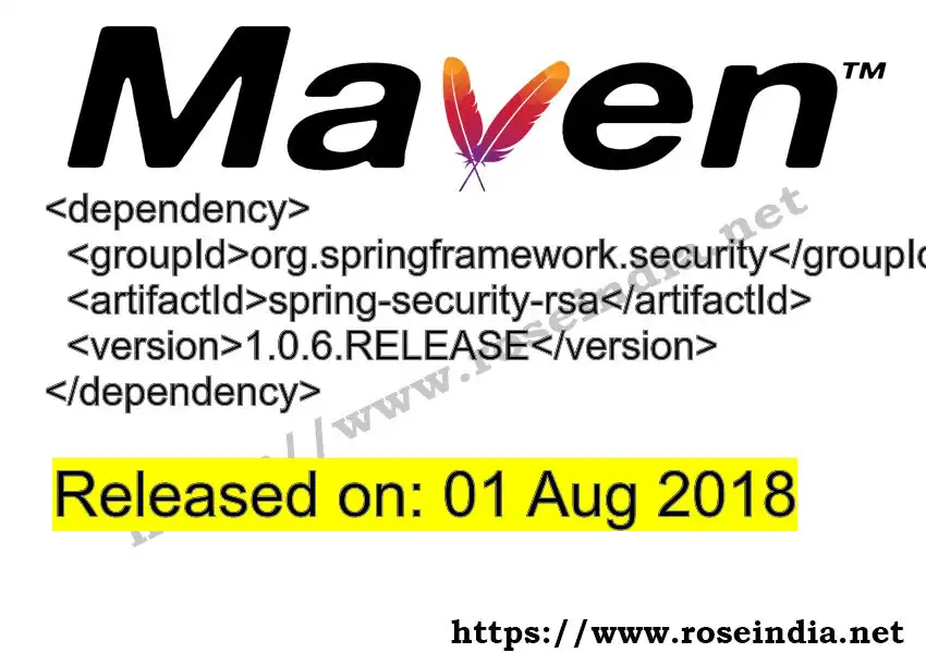 Maven dependency for  GROUP_ID - ARTIFACT_ID version VERSION_ID is released. Learn to use  ARTIFACT_ID version VERSION_ID in Maven based Java projects