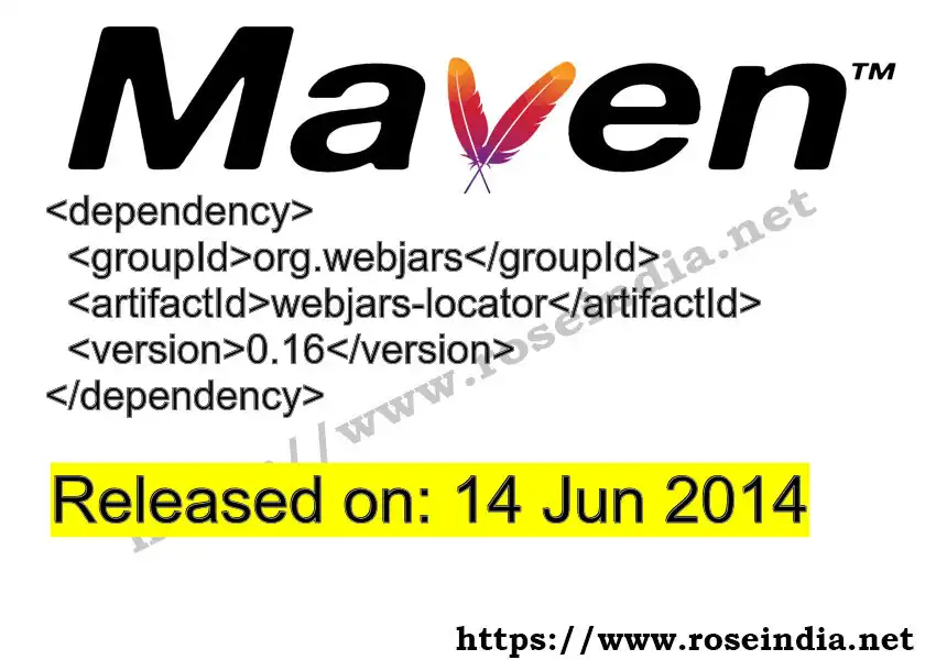 Maven dependency for  GROUP_ID - ARTIFACT_ID version VERSION_ID is released. Learn to use  ARTIFACT_ID version VERSION_ID in Maven based Java projects