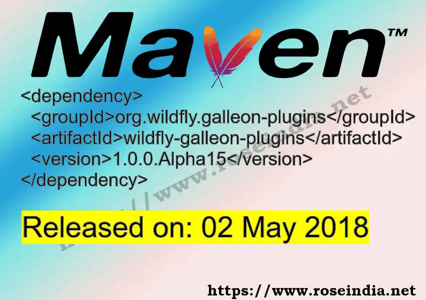 Maven dependency for  GROUP_ID - ARTIFACT_ID version VERSION_ID is released. Learn to use  ARTIFACT_ID version VERSION_ID in Maven based Java projects