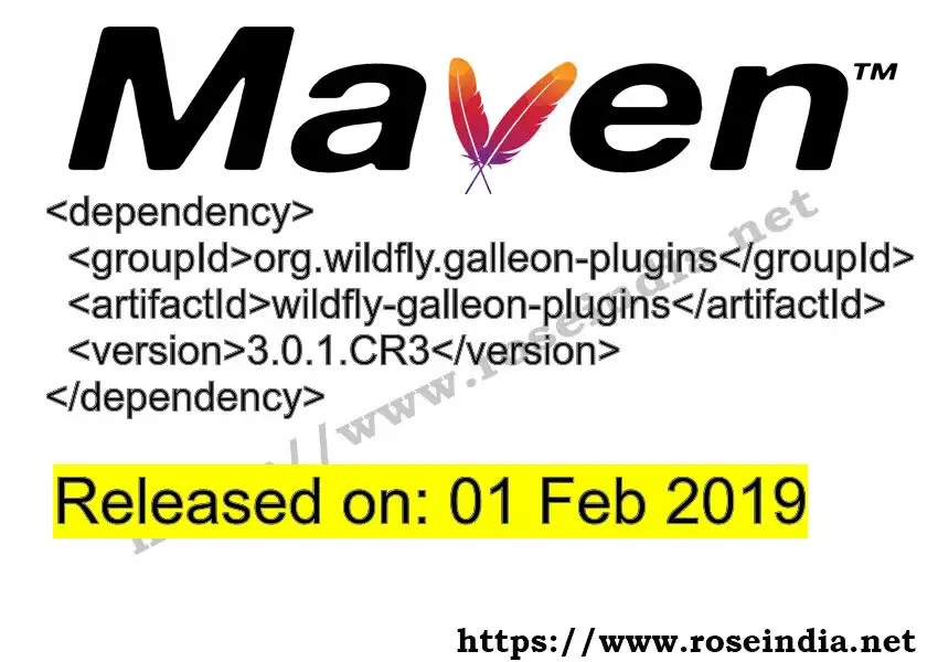 Maven dependency for  GROUP_ID - ARTIFACT_ID version VERSION_ID is released. Learn to use  ARTIFACT_ID version VERSION_ID in Maven based Java projects