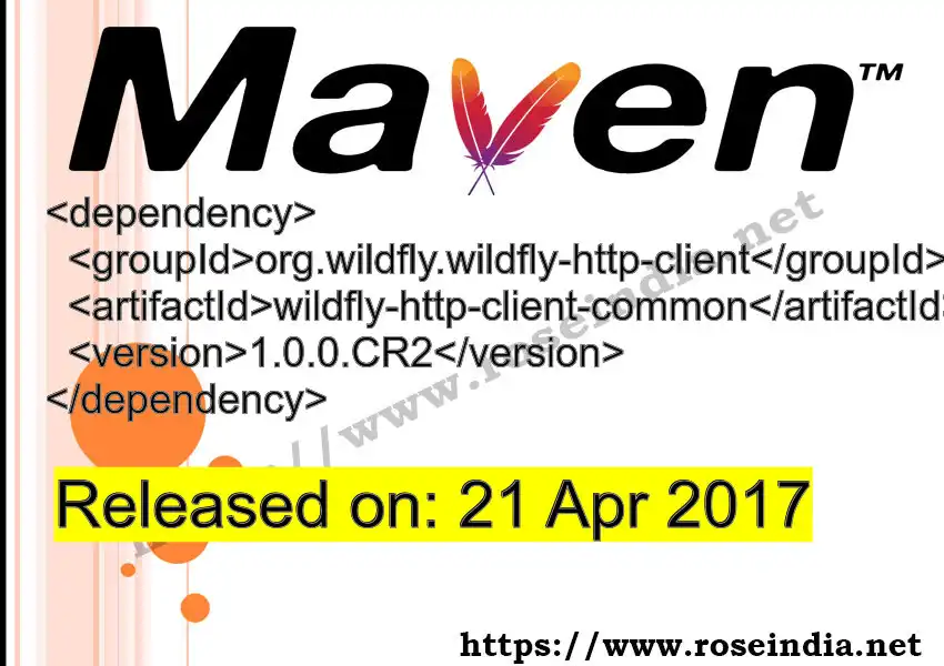 Maven dependency for  GROUP_ID - ARTIFACT_ID version VERSION_ID is released. Learn to use  ARTIFACT_ID version VERSION_ID in Maven based Java projects