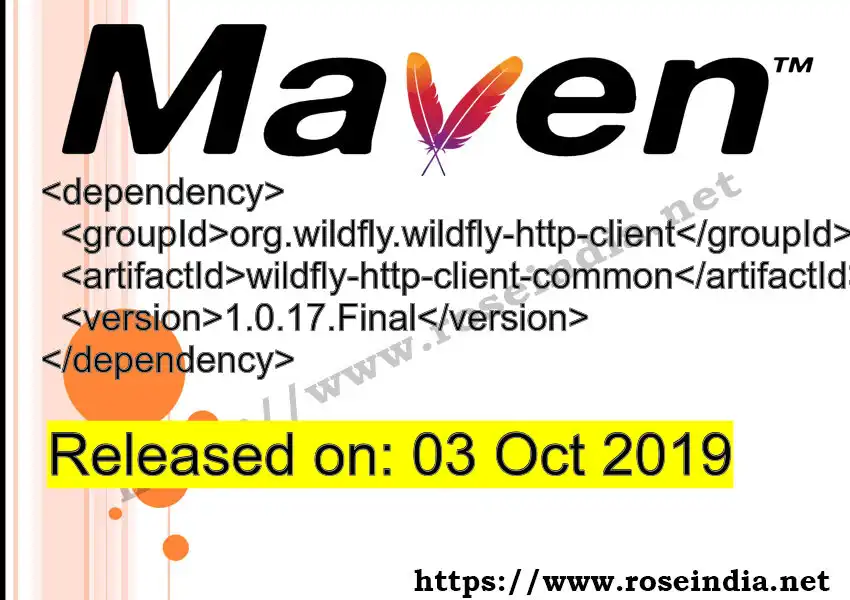 Maven dependency for  GROUP_ID - ARTIFACT_ID version VERSION_ID is released. Learn to use  ARTIFACT_ID version VERSION_ID in Maven based Java projects