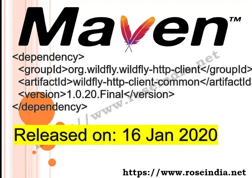 Maven dependency for  GROUP_ID - ARTIFACT_ID version VERSION_ID is released. Learn to use  ARTIFACT_ID version VERSION_ID in Maven based Java projects