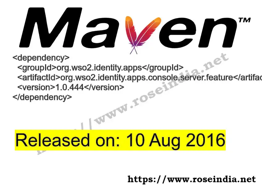 GROUP_ID - ARTIFACT_ID version VERSION_ID Maven dependency. How to use ARTIFACT_ID version VERSION_ID in pom.xml?