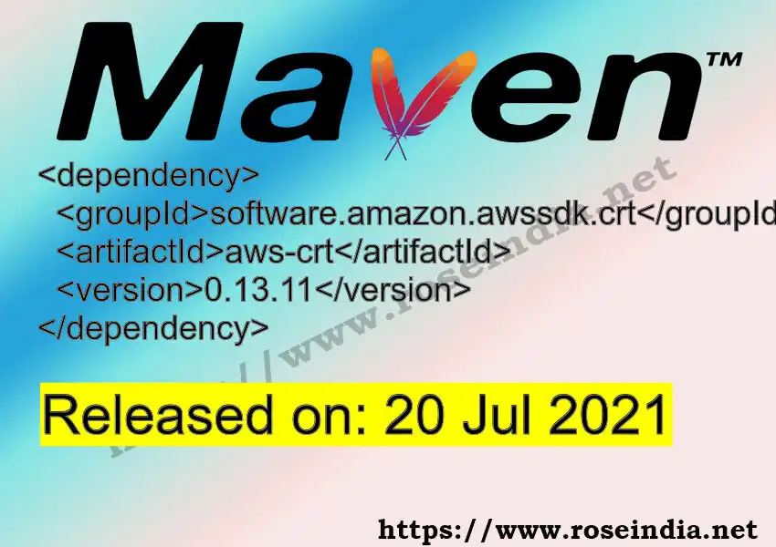 GROUP_ID - ARTIFACT_ID version VERSION_ID Maven dependency. How to use ARTIFACT_ID version VERSION_ID in pom.xml?