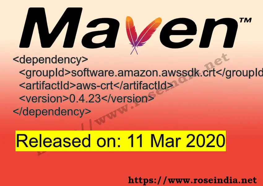 GROUP_ID - ARTIFACT_ID version VERSION_ID Maven dependency. How to use ARTIFACT_ID version VERSION_ID in pom.xml?